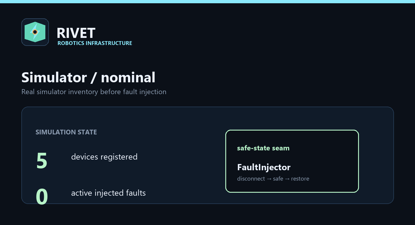Animated simulator fault injection sequence showing nominal, disconnect, and restored states